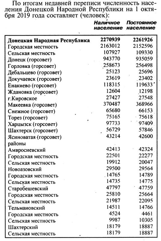 Опубликованные результаты переписи населения ДНР оказались недостоверными